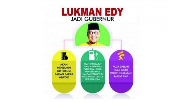 Kader Gerindra Dumai Komitmen Menangkan Lukman Edy-Hardianto