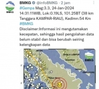 Gempa Guncangkan Kampar, Warga Dihimbau Agar Tetap Waspada